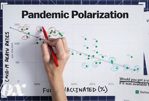 How American conservatives turned against the vaccine