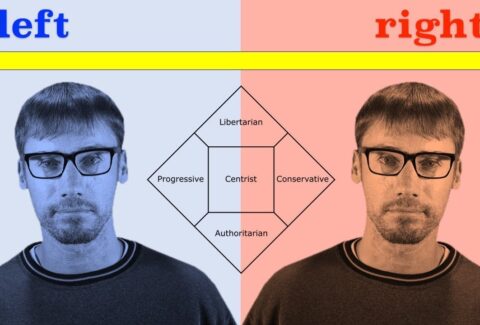 Political Spectrums Explained — Why is there a left wing and right wing?